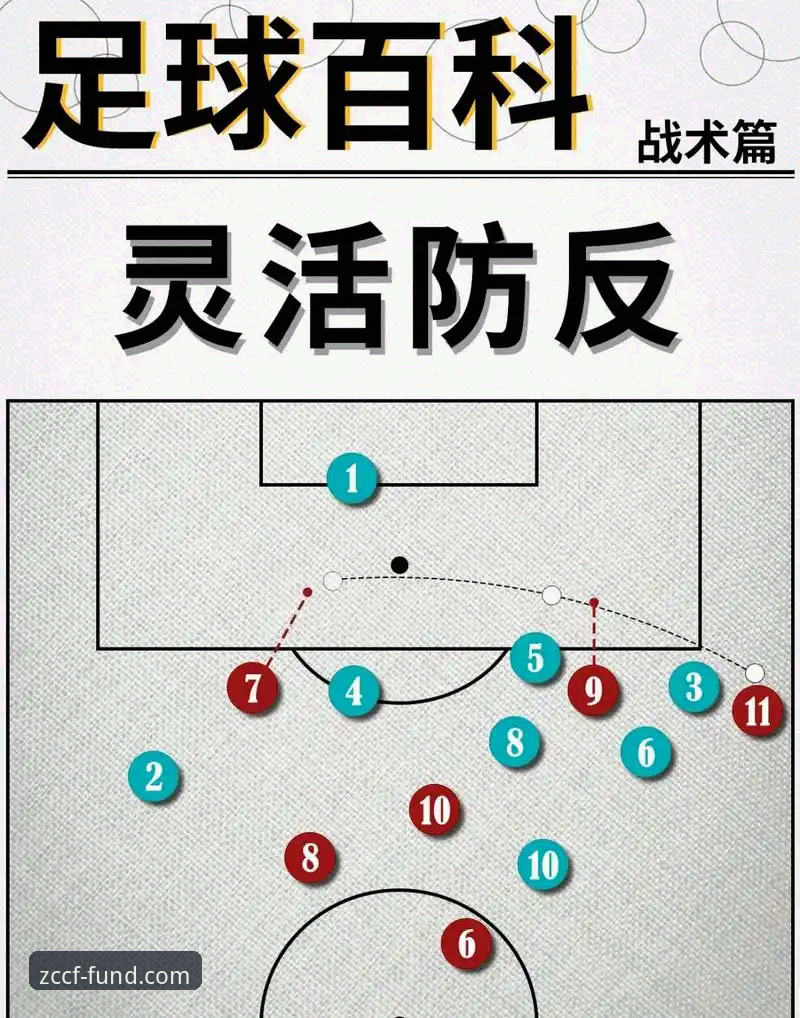 开云官方网前瞻视角：从阿坎吉处子球看现代后卫的“攻防创新”