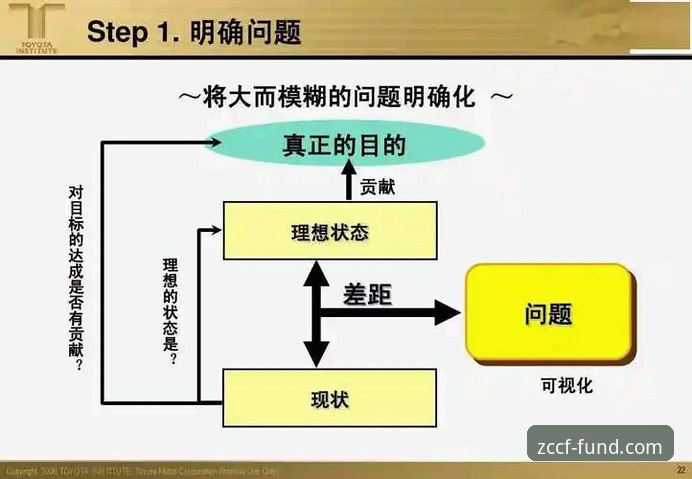 开云官方网版本兼容性检查与问题解决操作教程